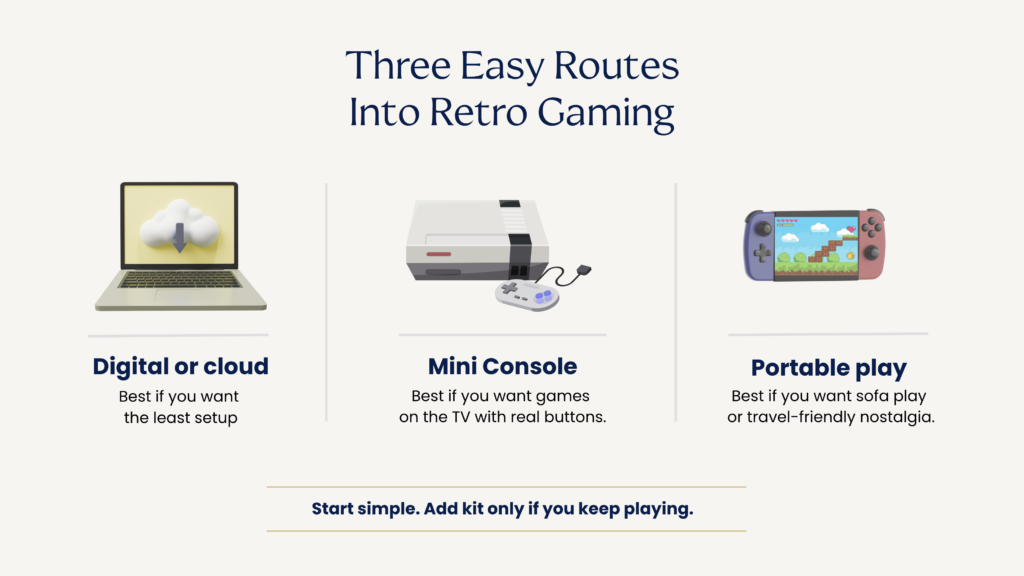 Three ways to play retro games now: digital or cloud gaming, mini console gaming and portable play on a phone or handheld device.